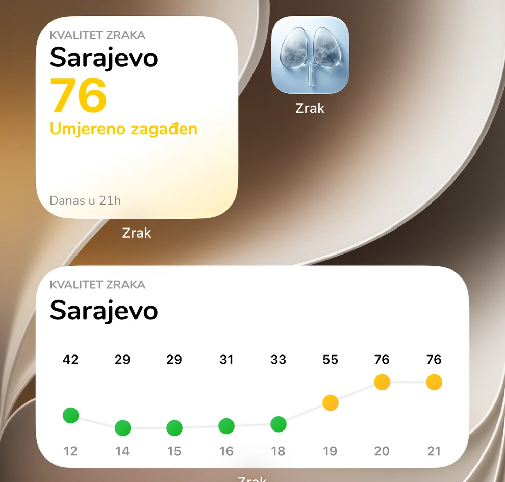Zrak widgeti na iPhoneu: Sarajevo 76, umjereno zagađen, i vrijednosti po satu
